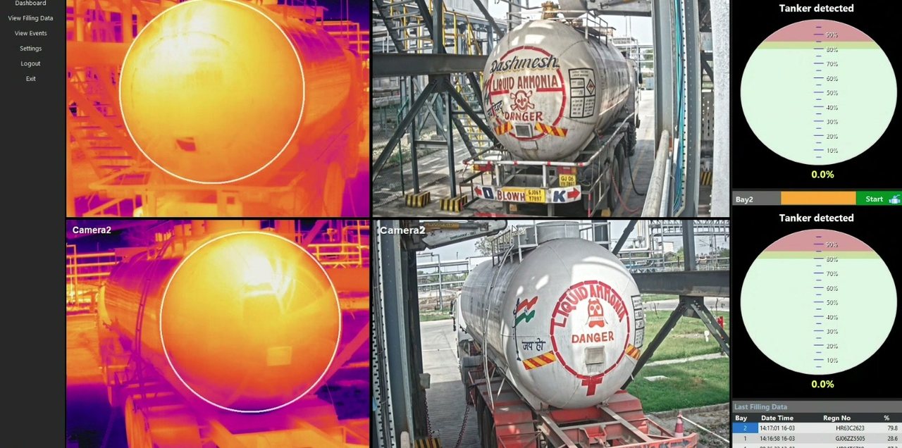 Operations dashboard for the ammonia tanker level measurement system