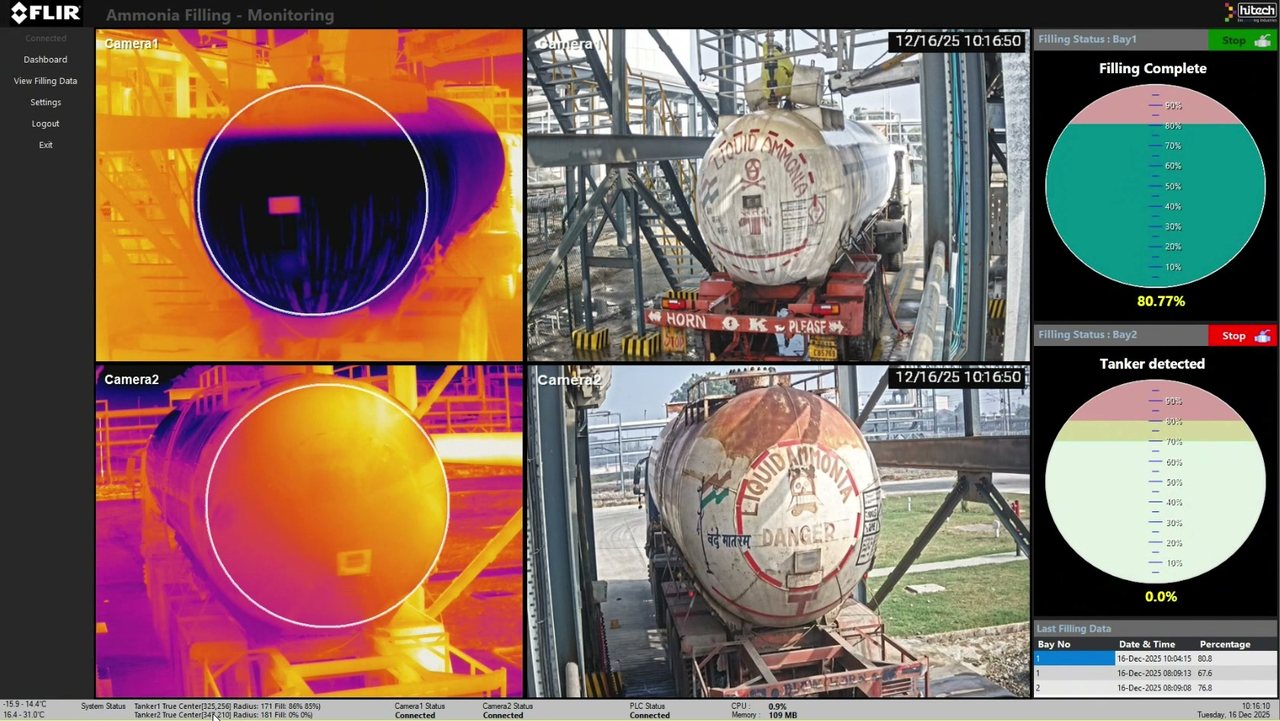 Thermal camera view of an ammonia road tanker with the vessel boundary detected