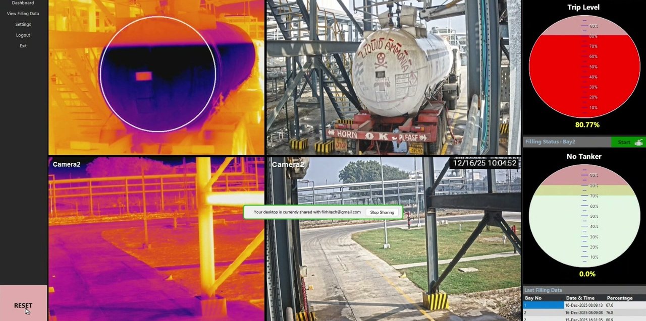 Filling interface showing live level percentage and bay status during an ammonia loading session